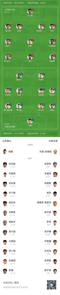 泰山vs玉昆首发：瓦科、彭啸、谢文能先发，约尼查、侯永永出战